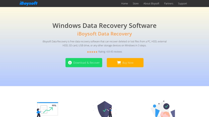 iboysoft data recovery Crack